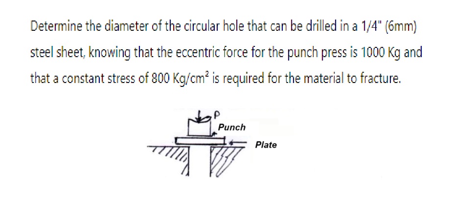 Determine the diameter of the circular hole that