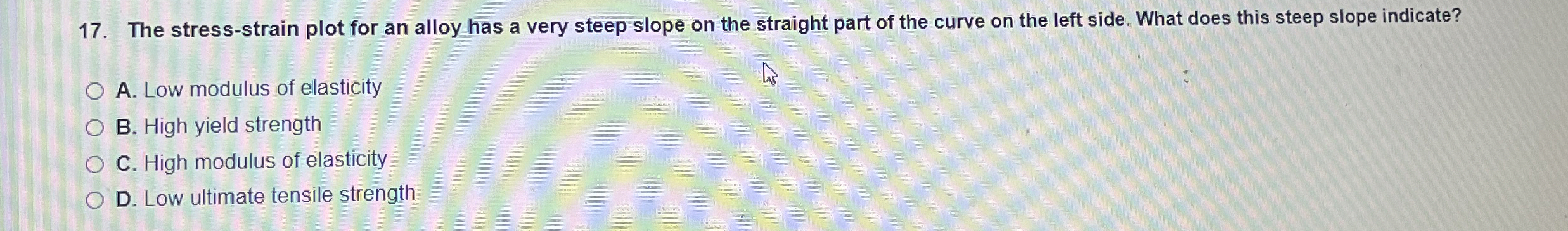 The stress - strain plot for an alloy has a very