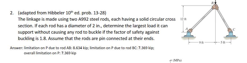 2 . ( adapted from Hibbeler \ ( 1 0 ^ { \ text {