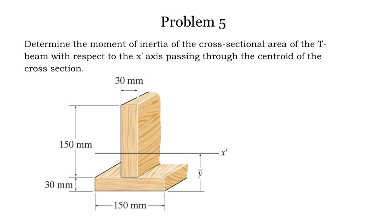 Problem 5 Determine the moment of inertia of the