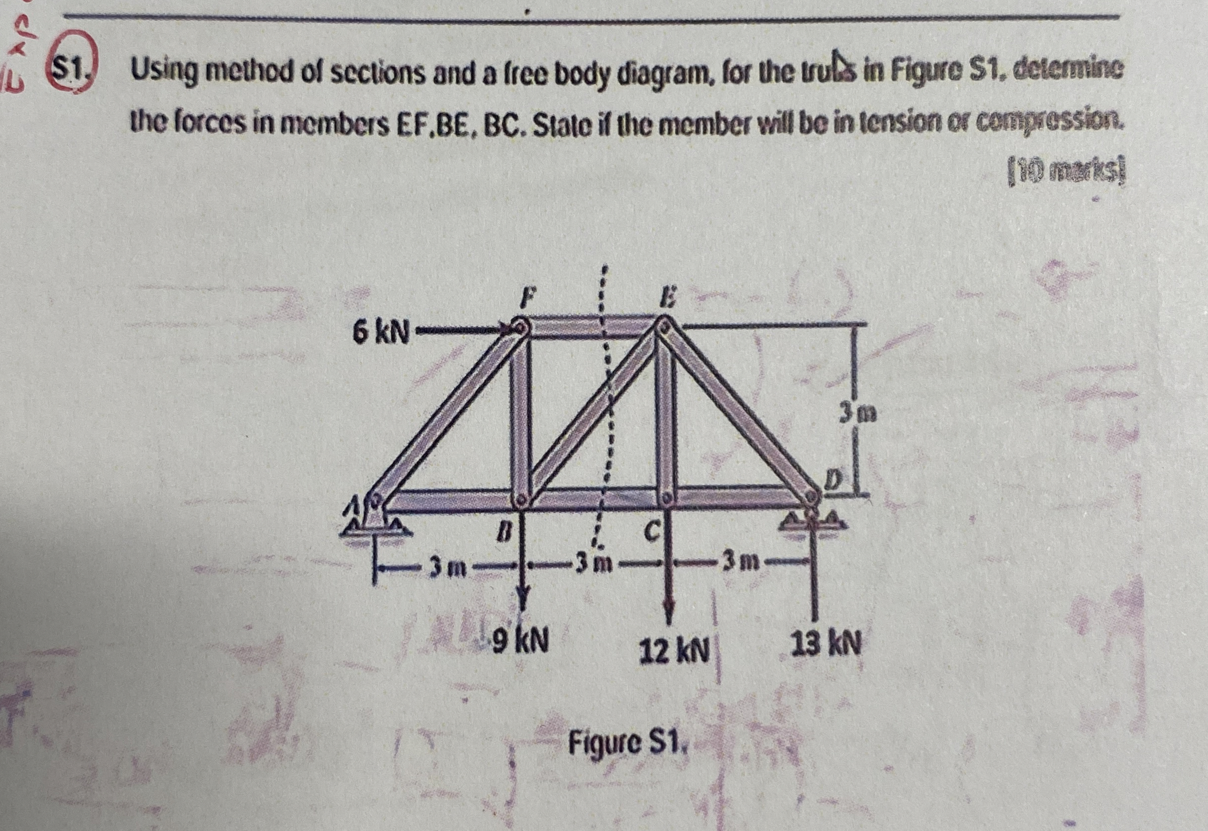 Using method of sections and a free body diagram,