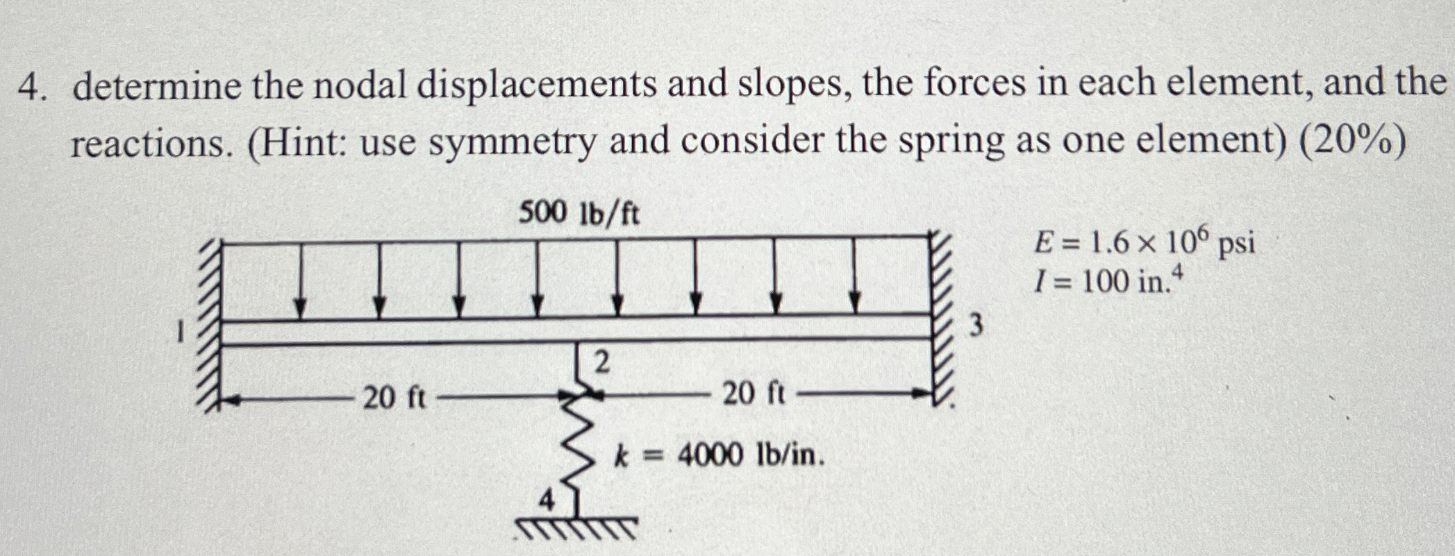 determine the nodal displacements and slopes, the