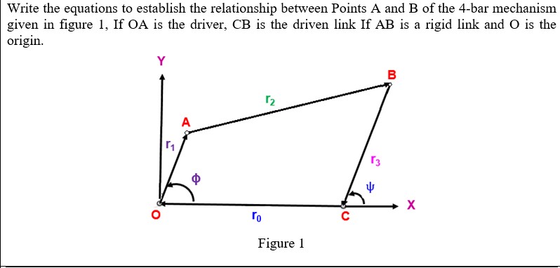 Write the equations to establish the relationship