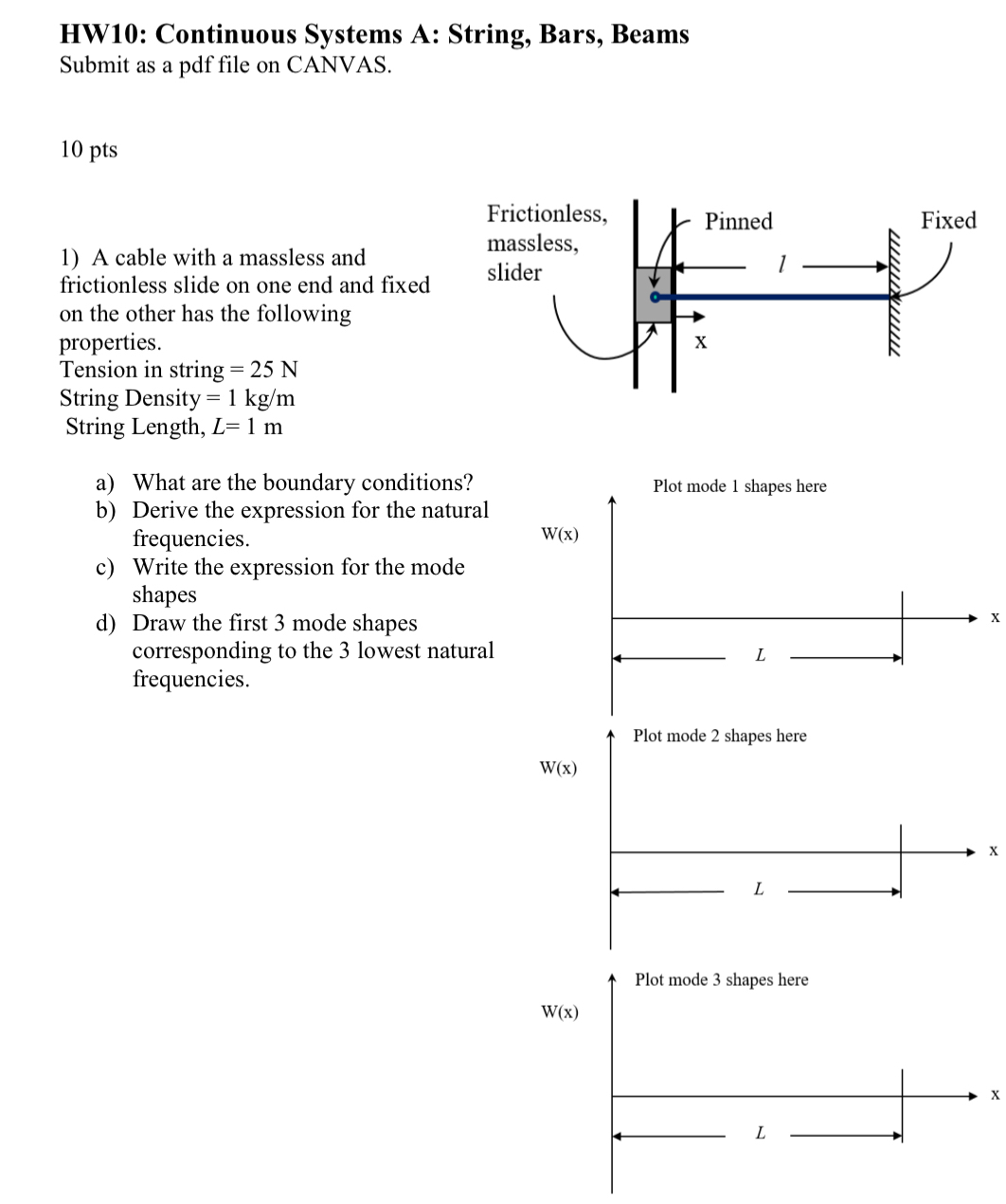 HW 1 0 : Continuous Systems A: String, Bars,