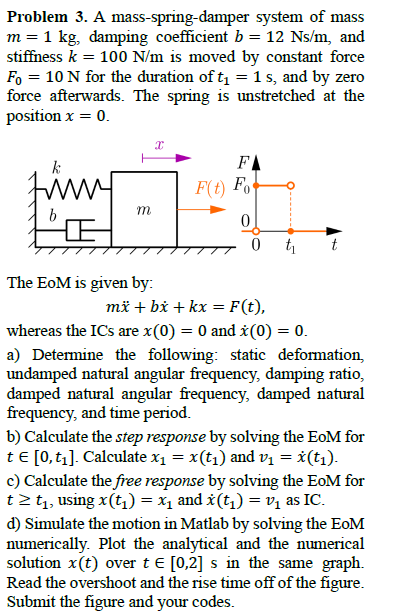 Problem 3 . A mass - spring - damper system of