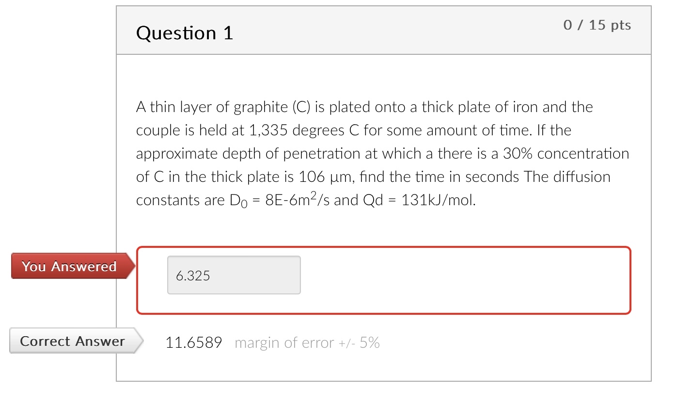 Question 1 0 / 1 5 pts A thin layer of graphite (