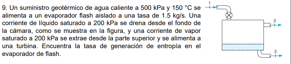 Un suministro geot rmico de agua caliente a 5 0 0