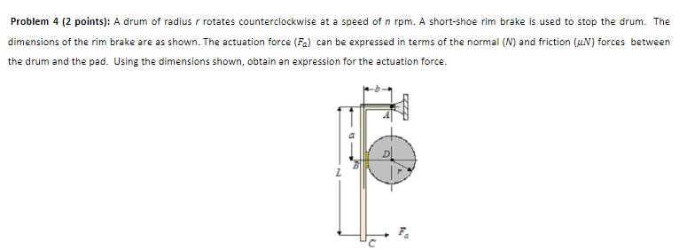 A drum of radius r rotates counterclockwise at a