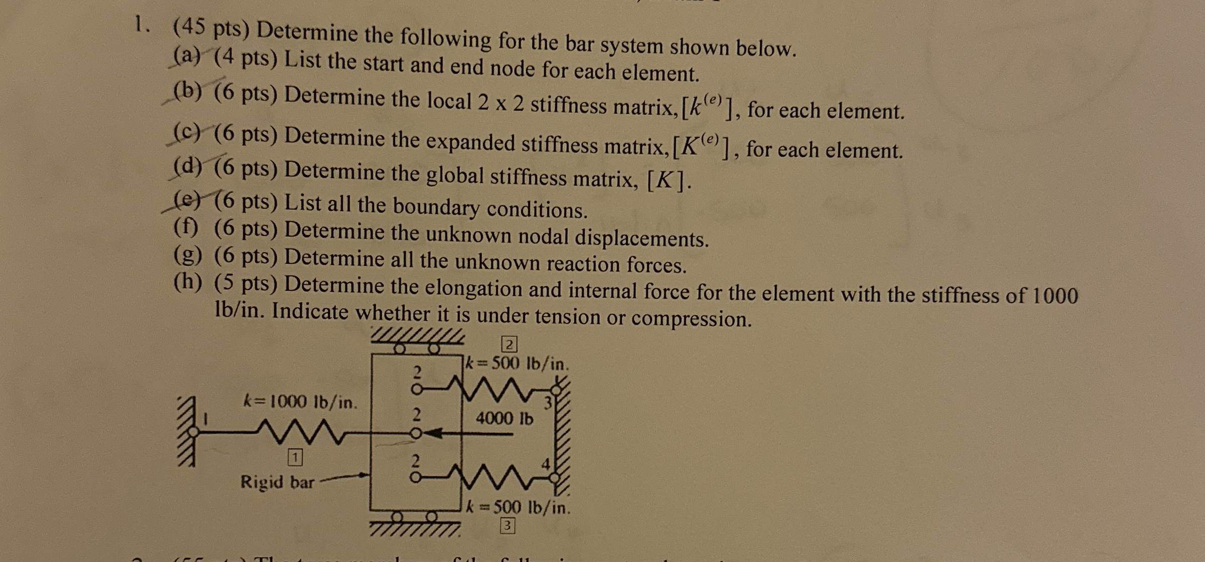 ( 4 5 pts ) Determine the following for the bar