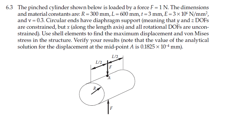 6 . 3 The pinched cylinder shown below is loaded