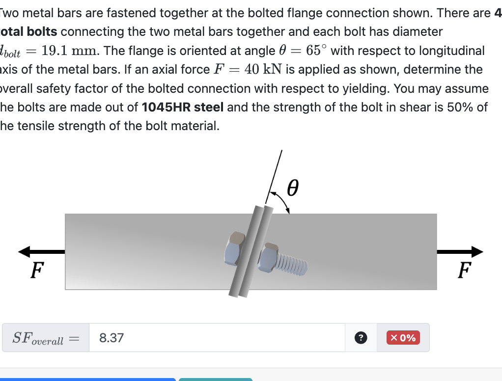 wo metal bars are fastened together at the bolted