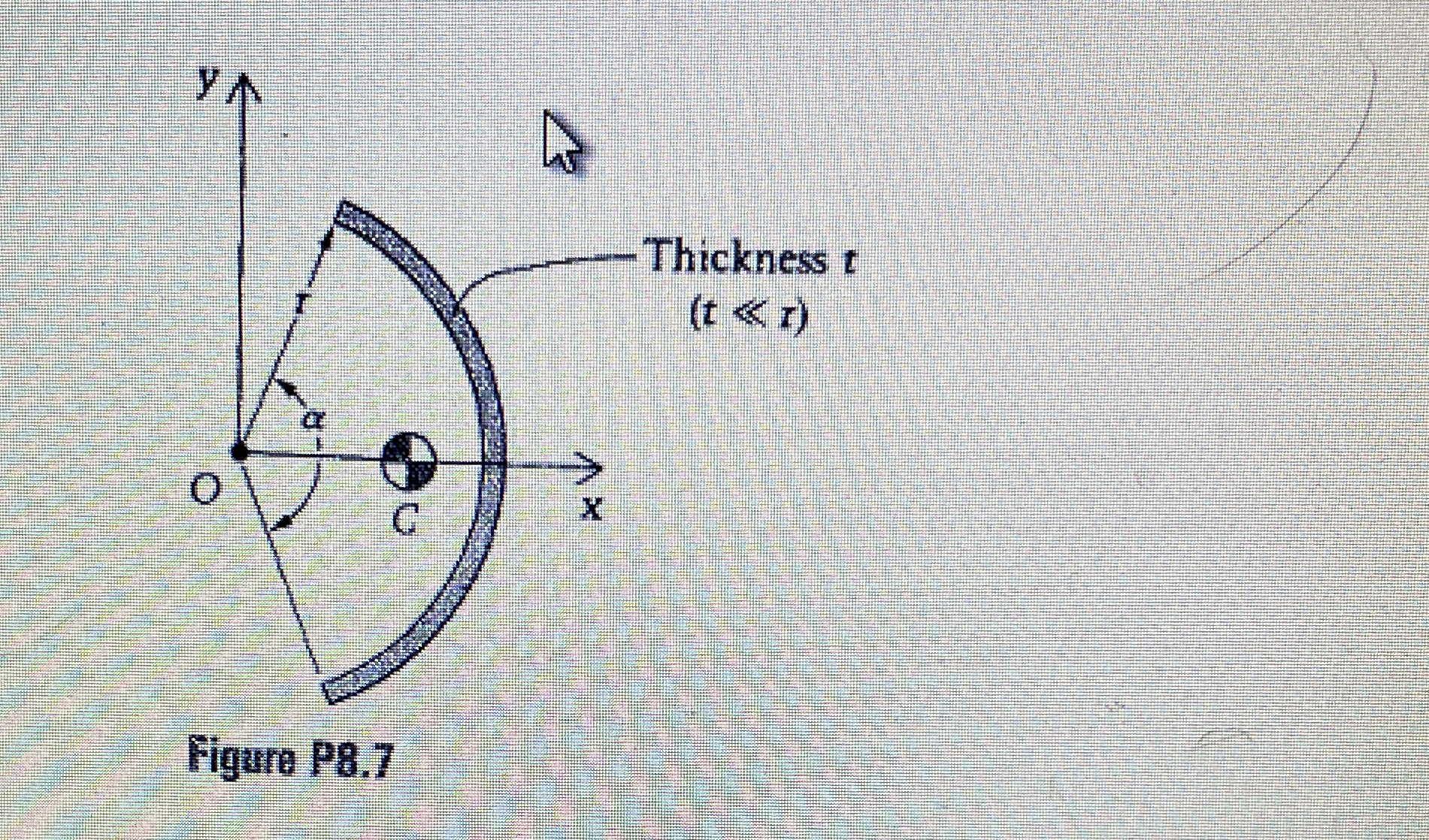 Find Ix for thin circular section. Hint: Use