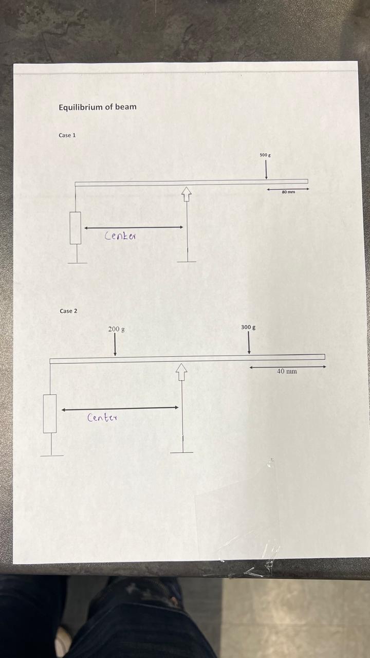 Equilibrium of beam Case 1 Case 2