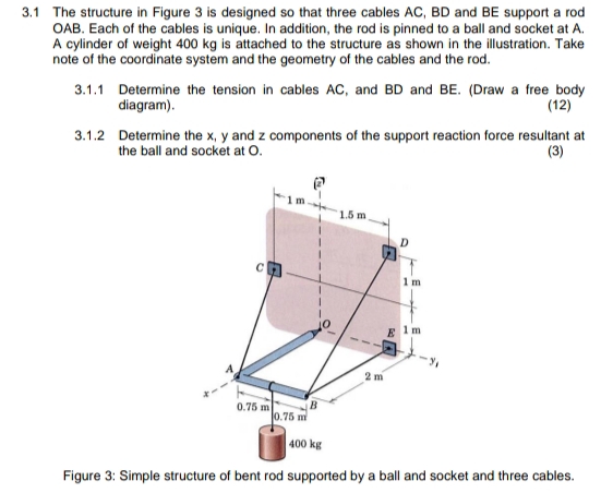 3 . 1 The structure in Figure 3 is designed so