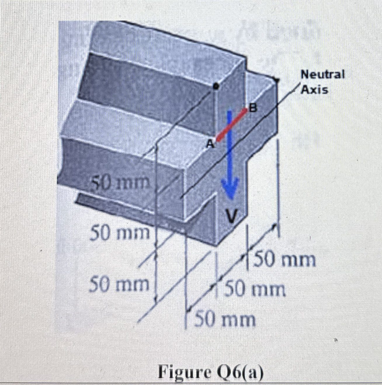 Q 6 ( a ) . [ 2 2 + 8 = 3 0 points ] Consider the