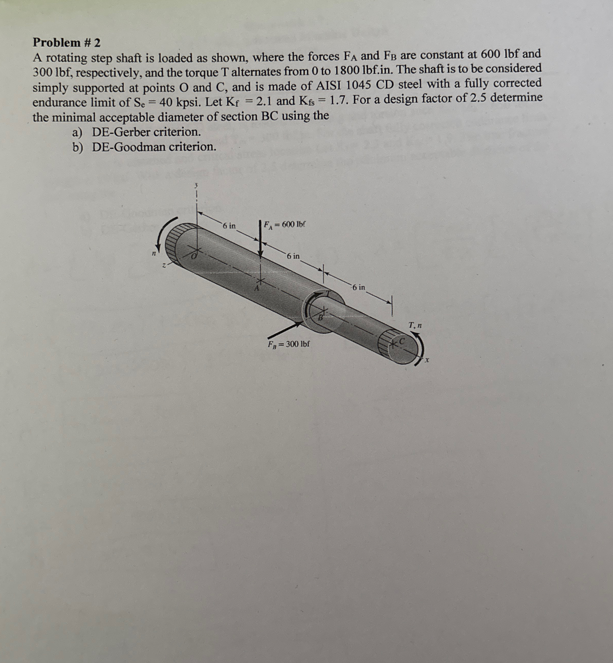 Problem # 2 A rotating step shaft is loaded as