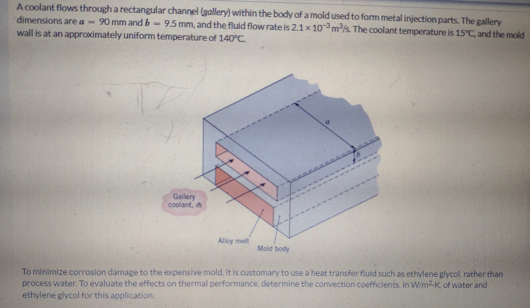 A coolant flows through a rectangular channel (