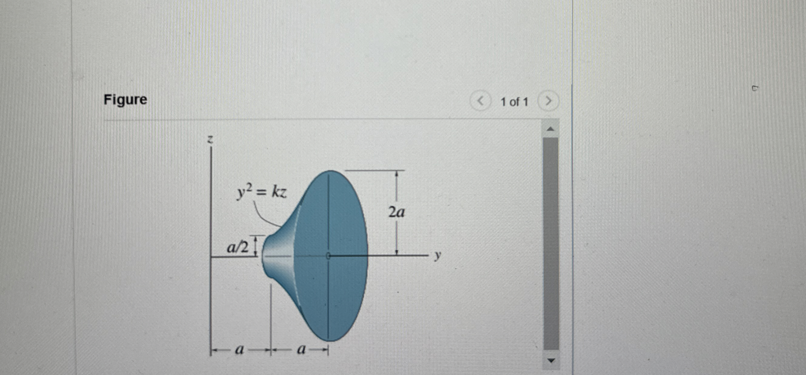 Consider the volume shown in ( Figure 1 ) .
