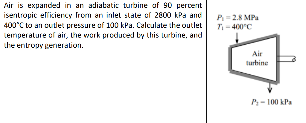 Air is expanded in an adiabatic turbine of 9 0