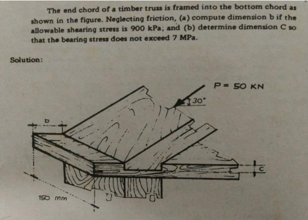 Show me the steps to solve this problem. The end