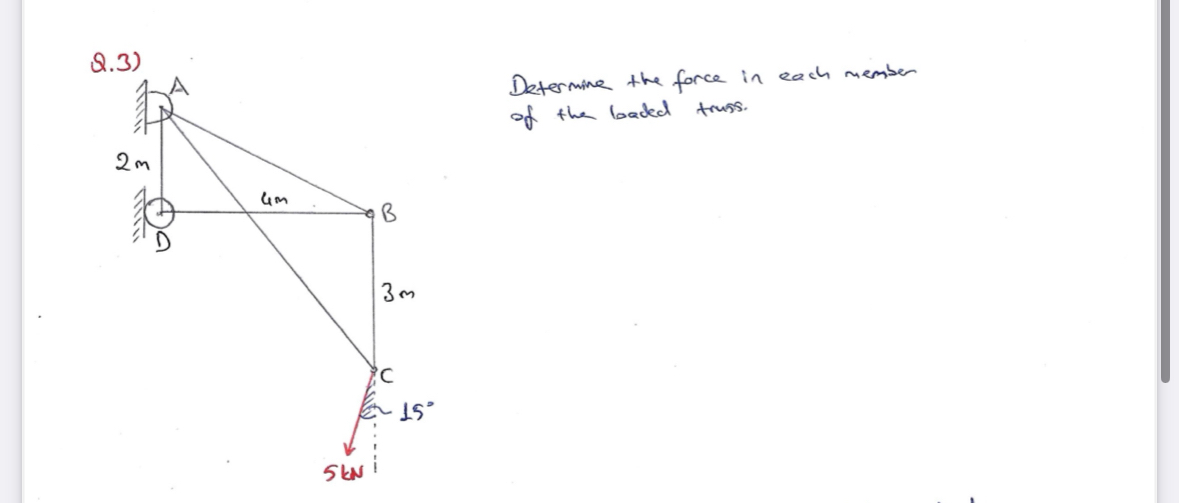 Determine the force in each nember of the baded