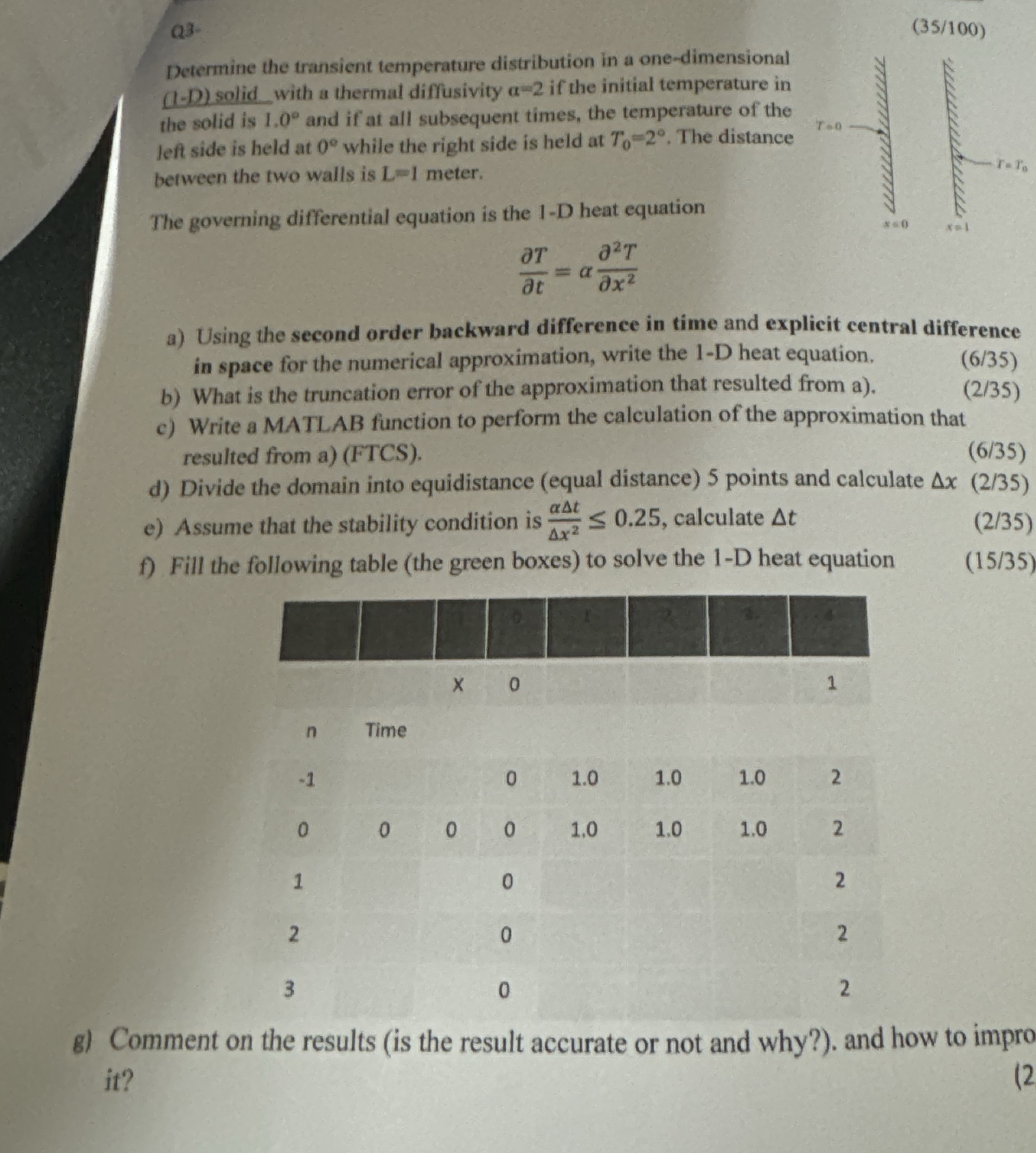 Q 3 . Determine the transient temperature