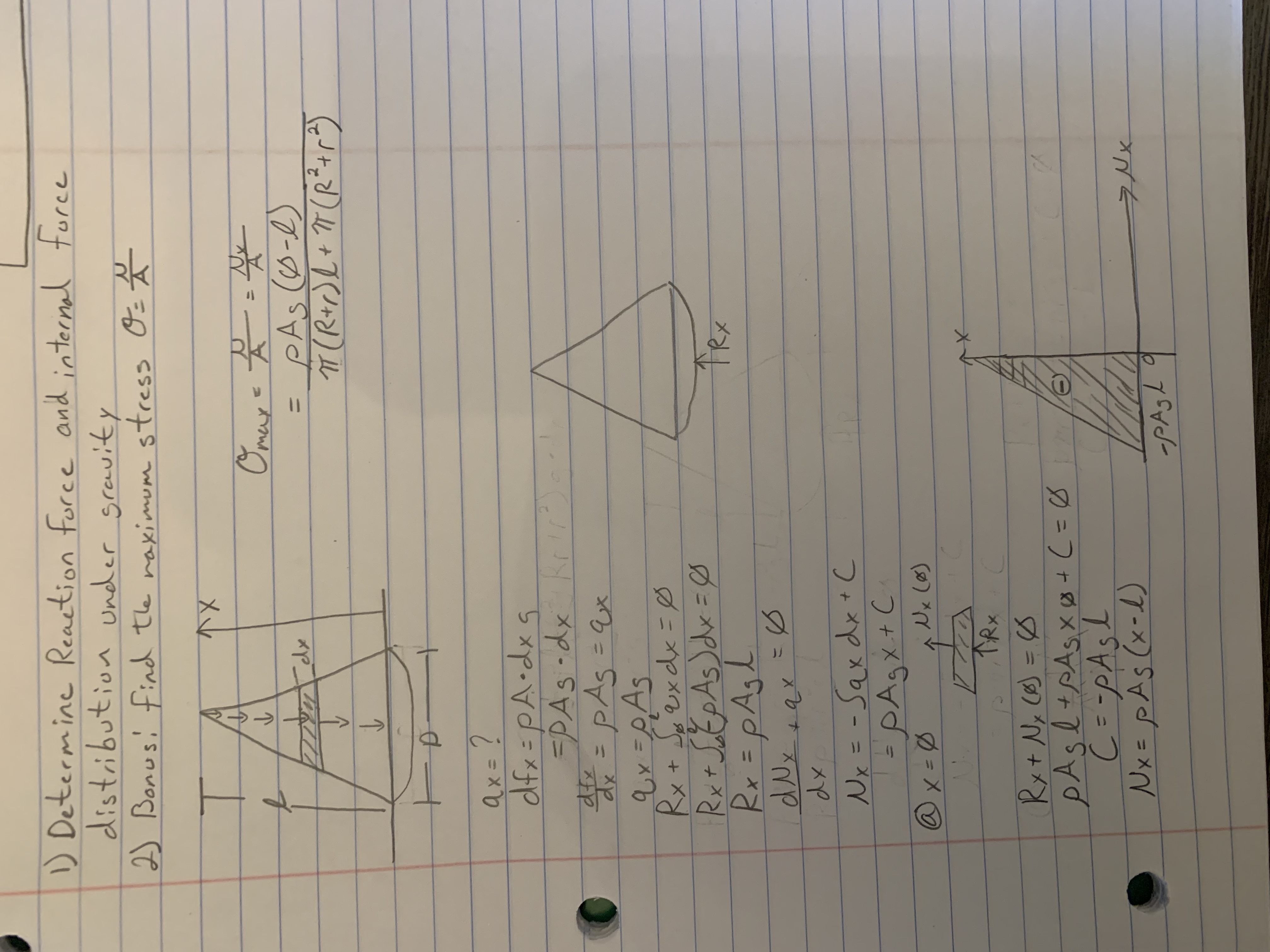 Determine Reaction force and internal force