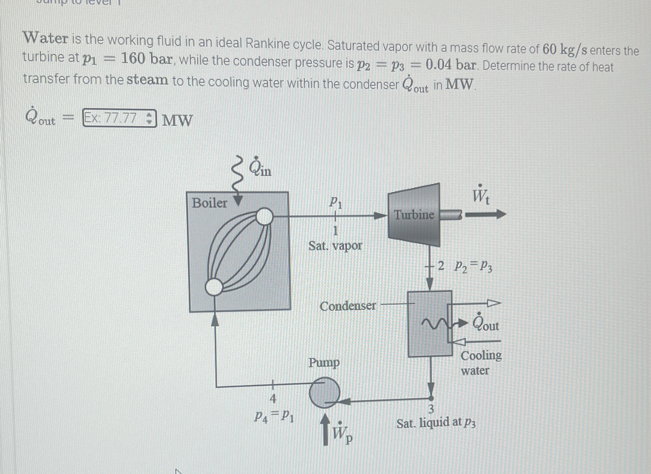 Water is the working fluid in an ideal Rankine