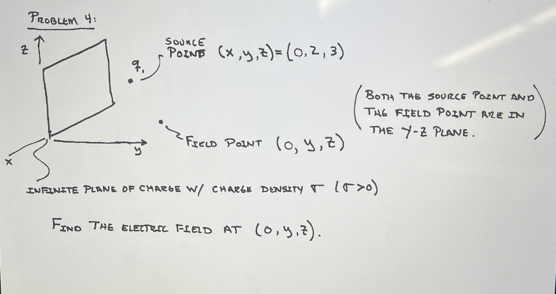 PrOblEm 4 : ( [ BOTH THE SOURCG POIAT AND ] , [ T