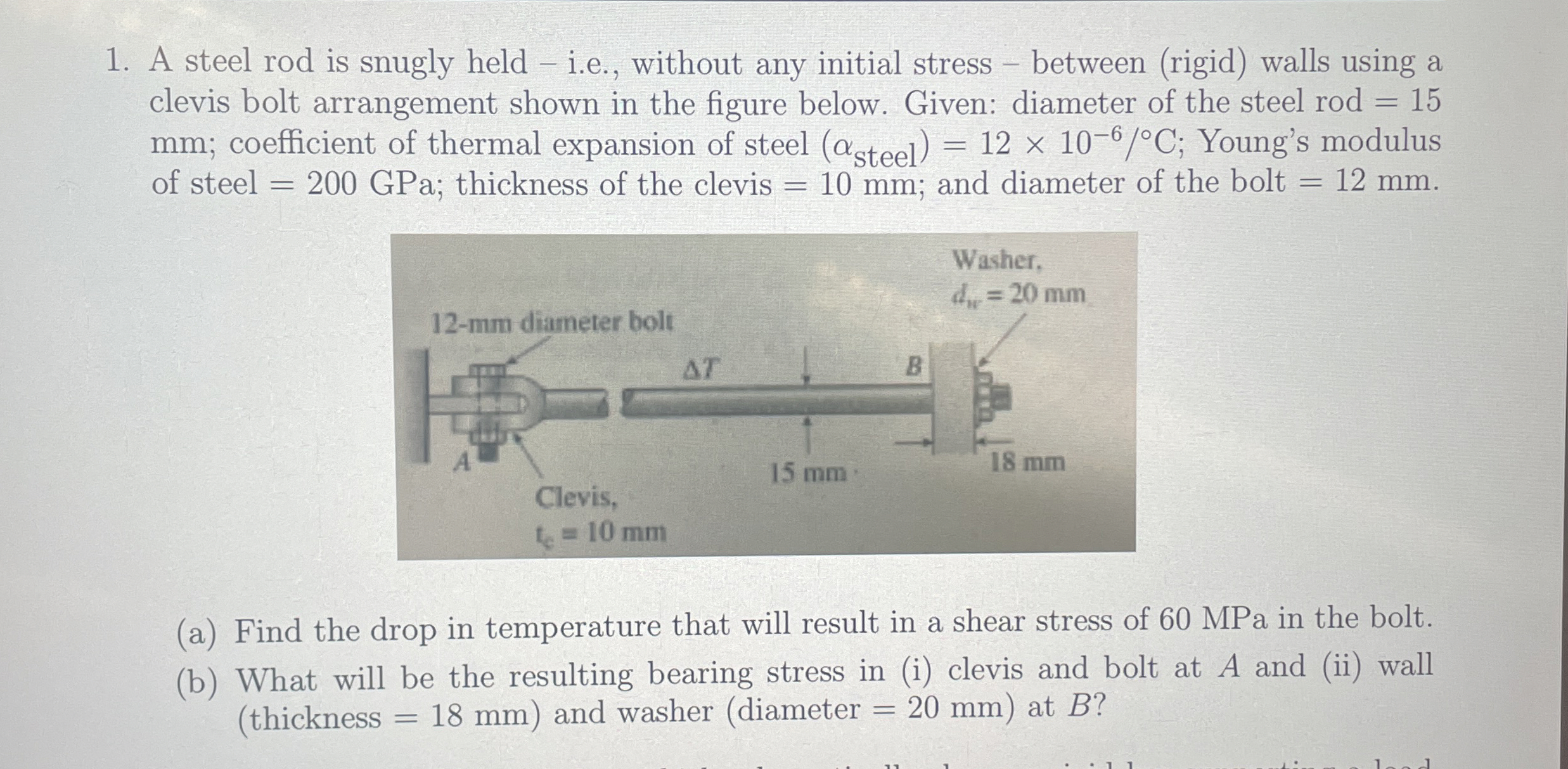 A steel rod is snugly held - i . e . , without