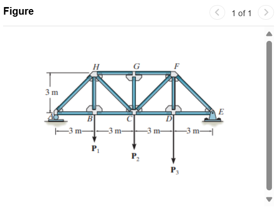 Suppose that P 1 = 1 6 kN , P 2 = 1 8 kN , and P