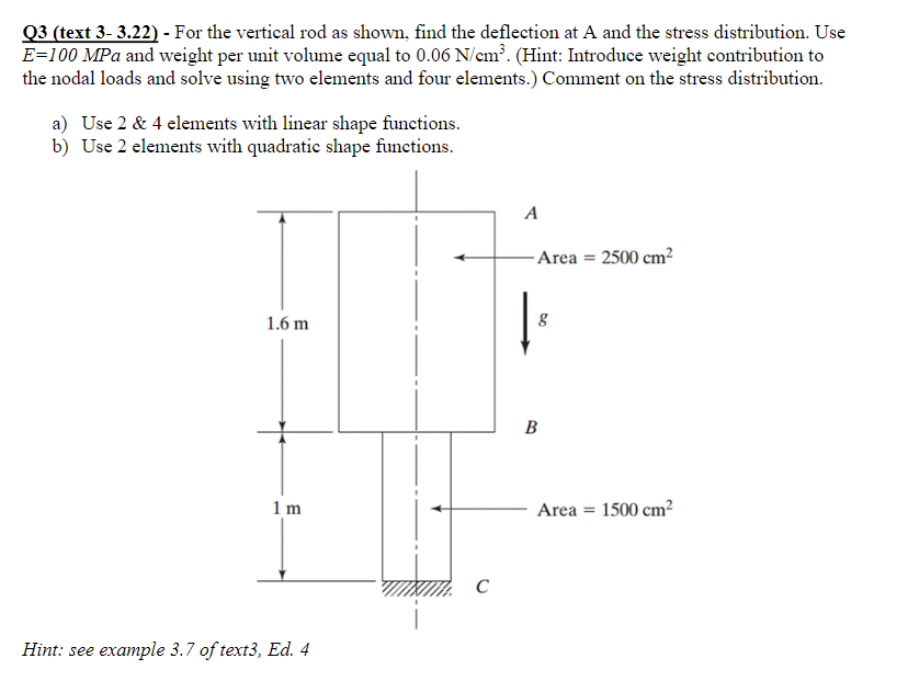 Q 3 ( text 3 - 3 . 2 2 ) - For the vertical rod