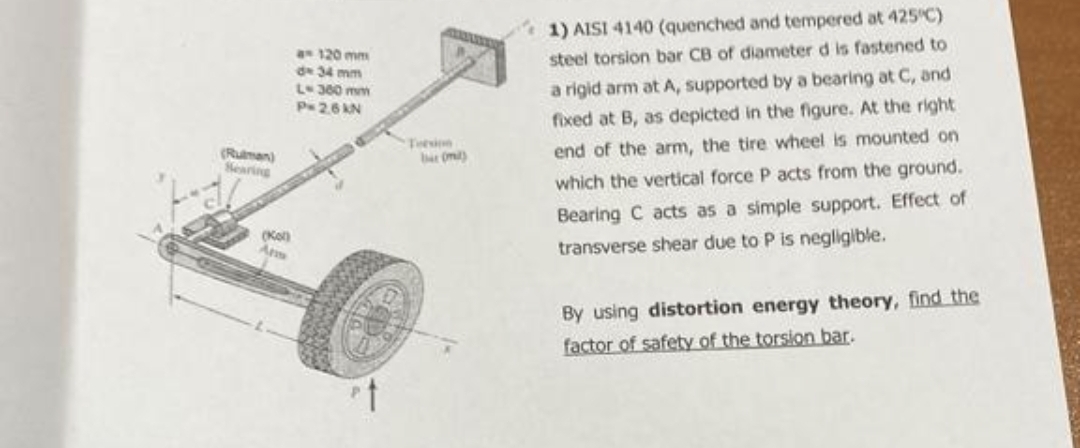 AISI 4 1 4 0 ( quenched and tempered at 4 2 5 C )