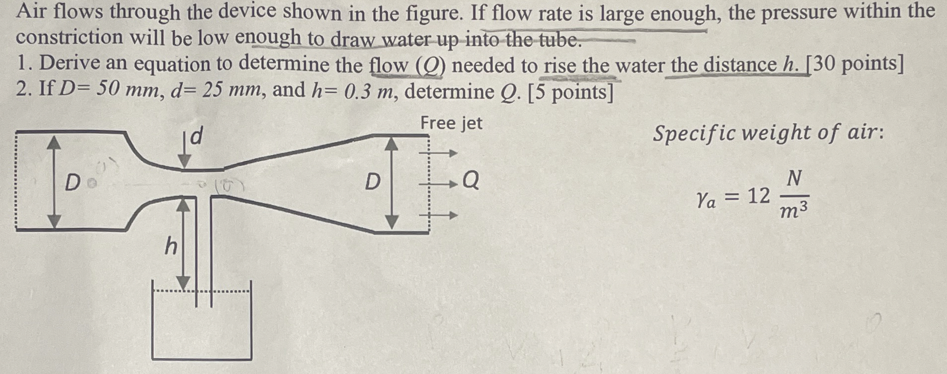 Air flows through the device shown in the figure.