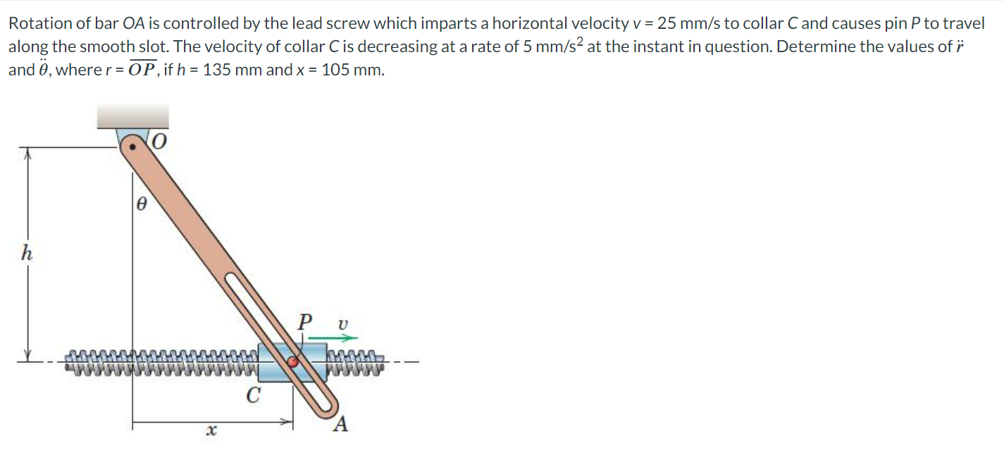 Rotation of bar O A is controlled by the lead