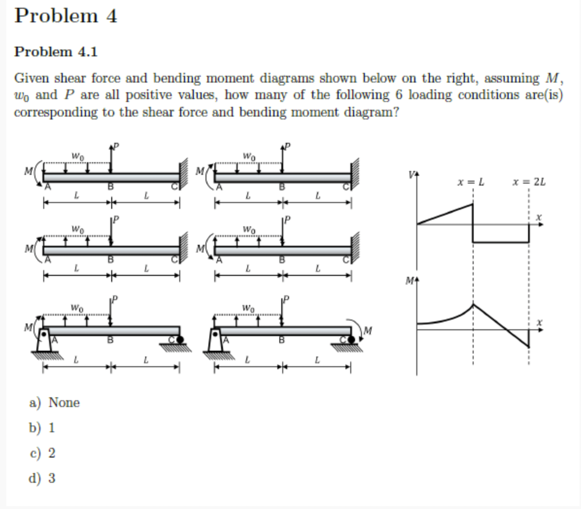 Problem 4 Problem 4 . 1 Given shear force and