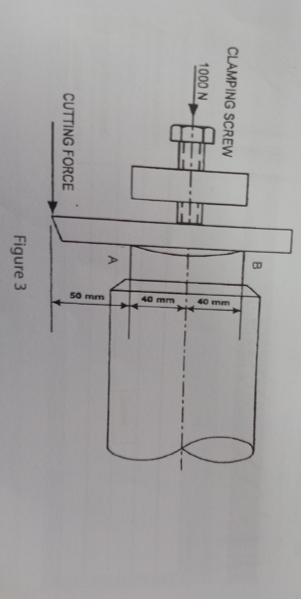 Question 4 . 4 . 1 Refer to figure 3 in the