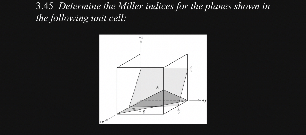 3 . 4 5 Determine the Miller indices for the