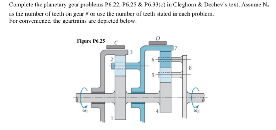 Complete the planetary gear problems P 6 . 2 2 ,