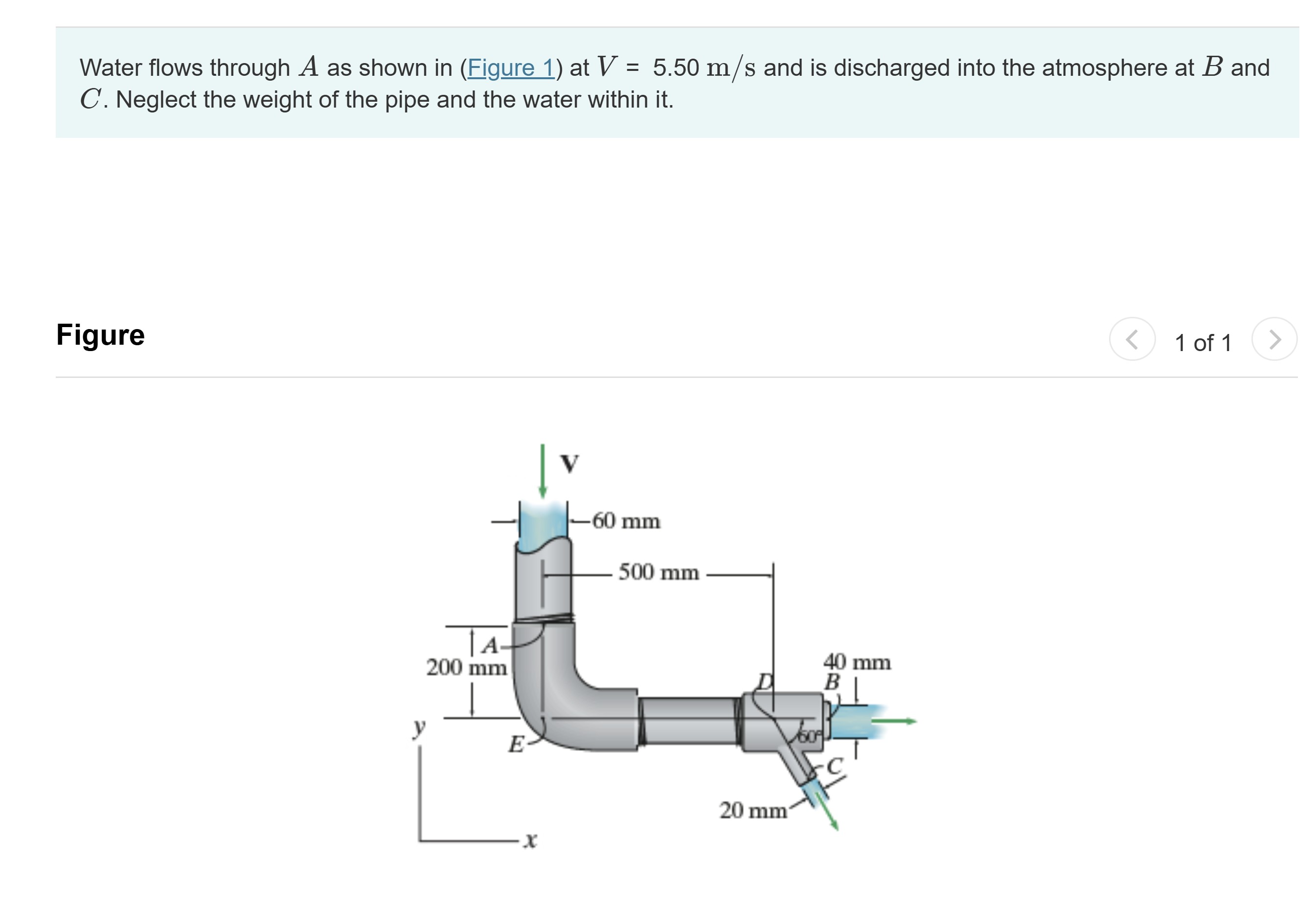Water flows through A as shown in ( Figure 1 ) at