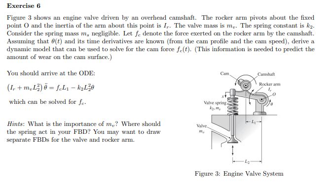Exercise 6 Figure 3 shows an engine valve driven