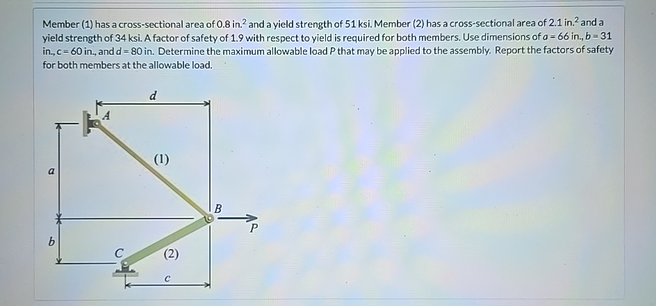 How to solve Member ( 1 ) has a cross - sectional