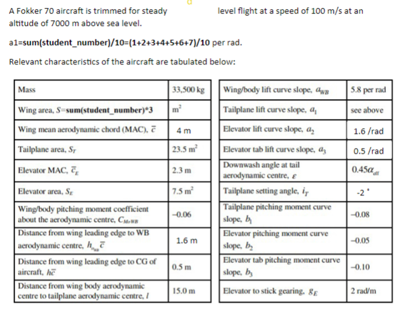 Hello, this was a mock test that I did but the