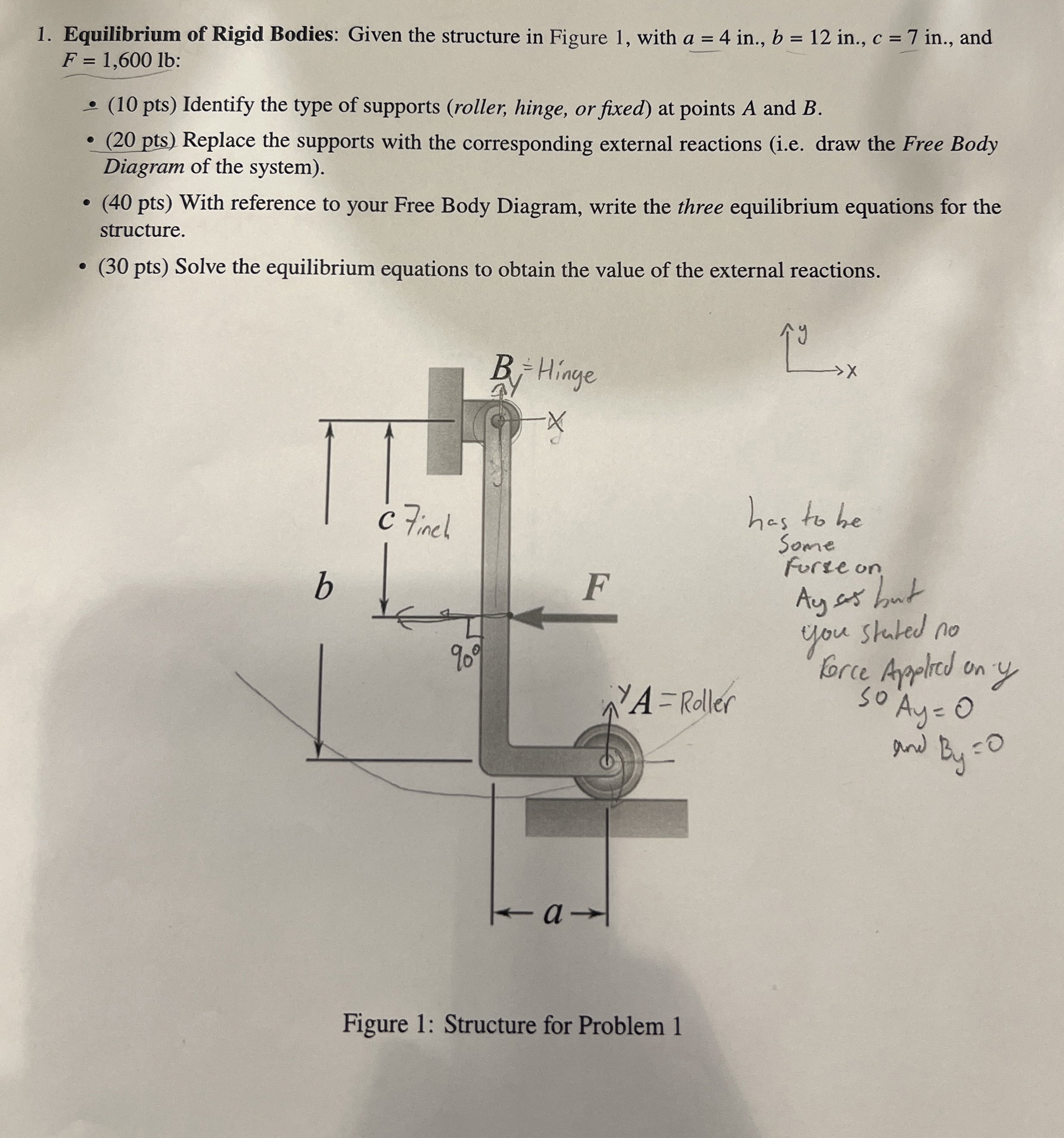 Equilibrium of Rigid Bodies: Given the structure