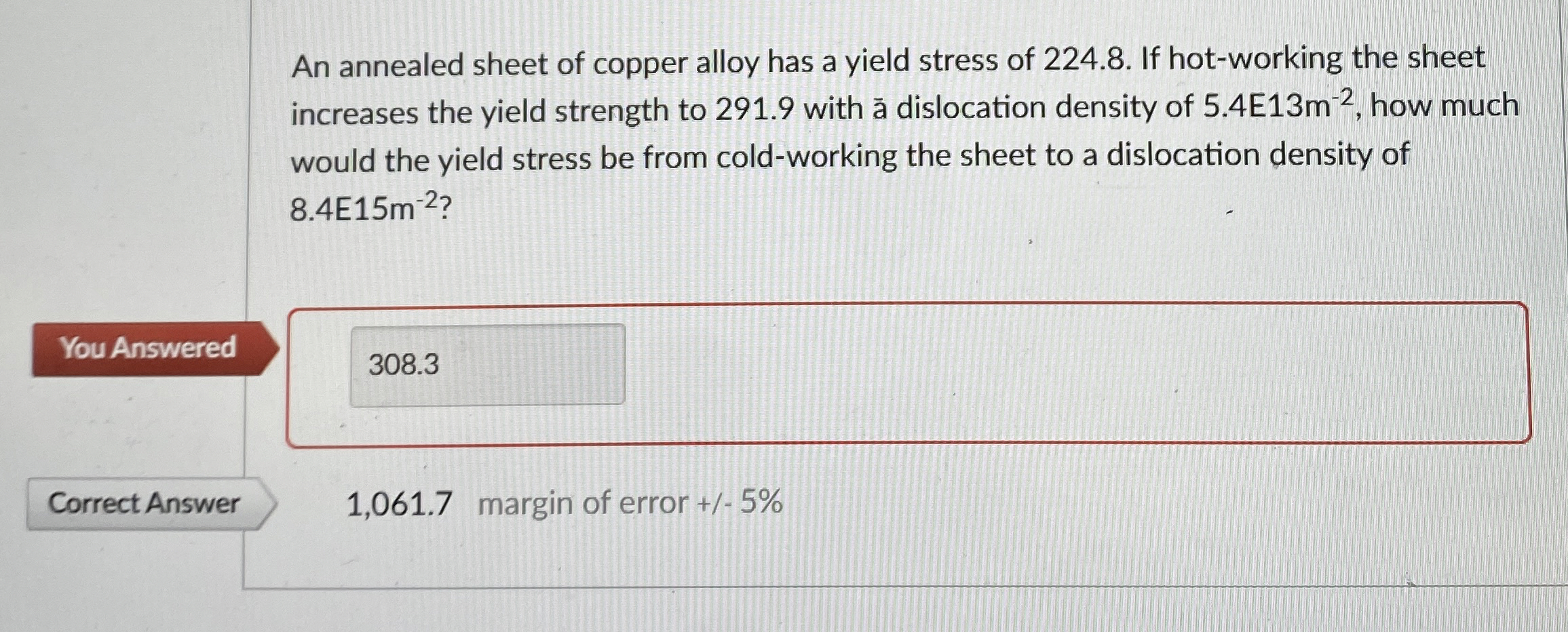 An annealed sheet of copper alloy has a yield