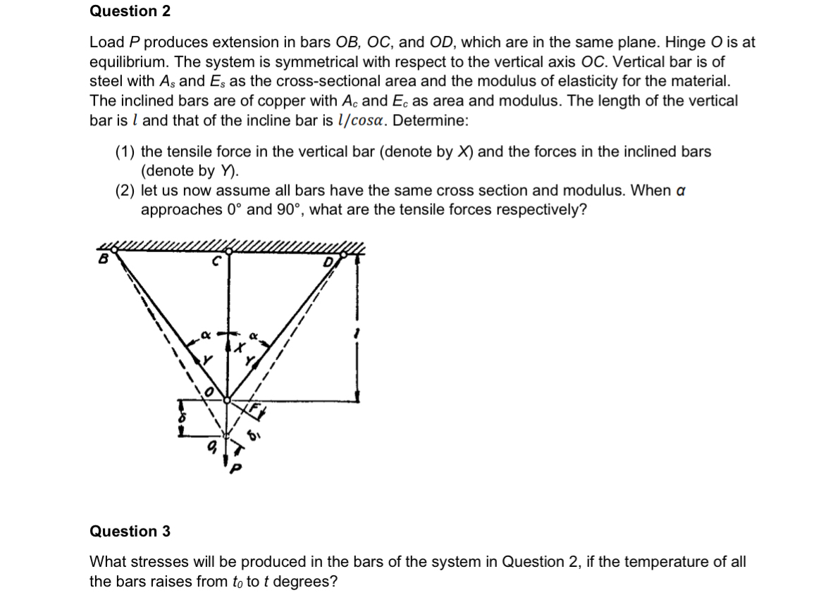 Question 2 Load P produces extension in bars O B