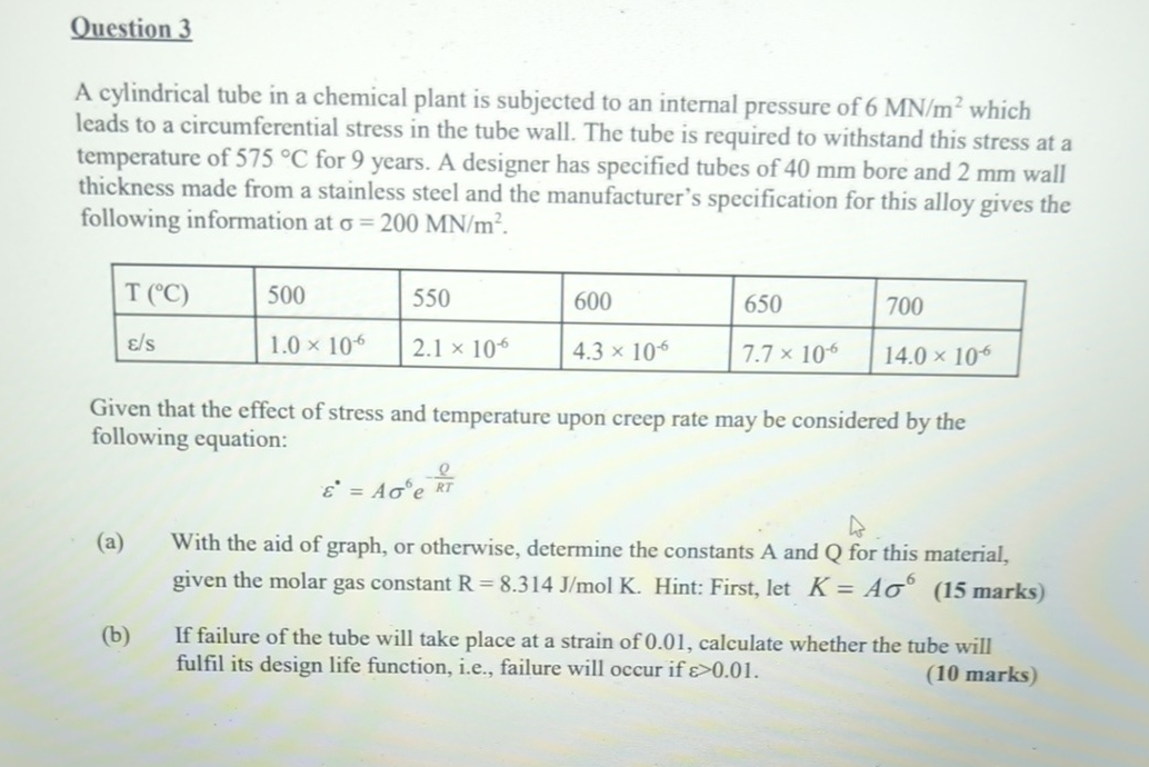 Question 3 A cylindrical tube in a chemical plant