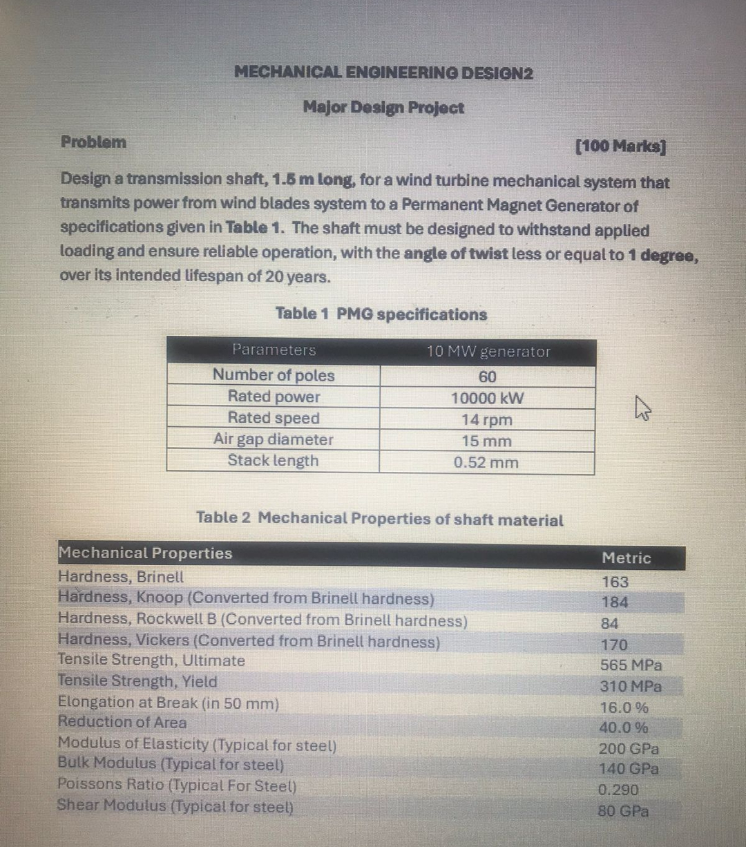 Questions: Determine loading on the shaft