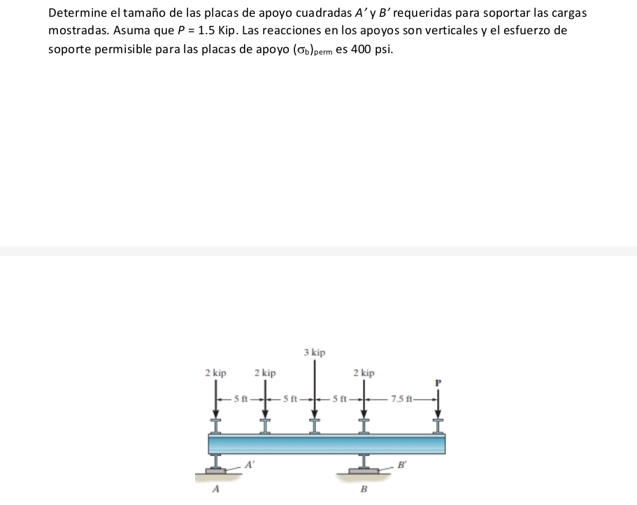 Determine el tama o de las placas de apoyo