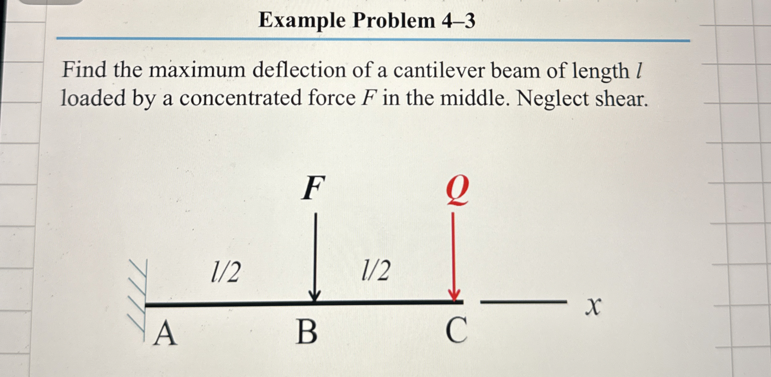 Example Problem 4 - 3 Find the maximum deflection